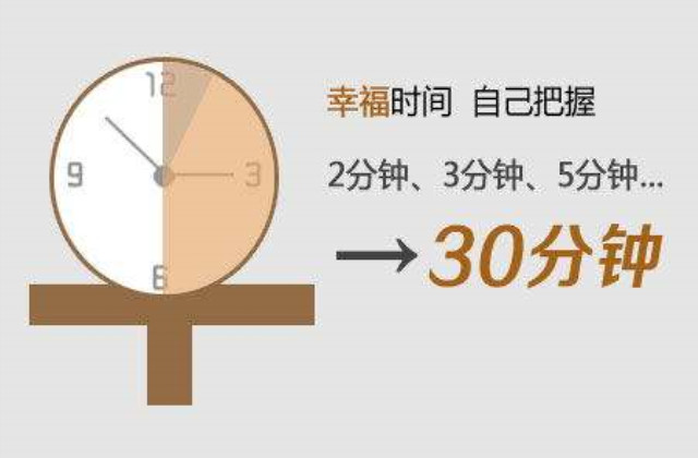 图片上传
