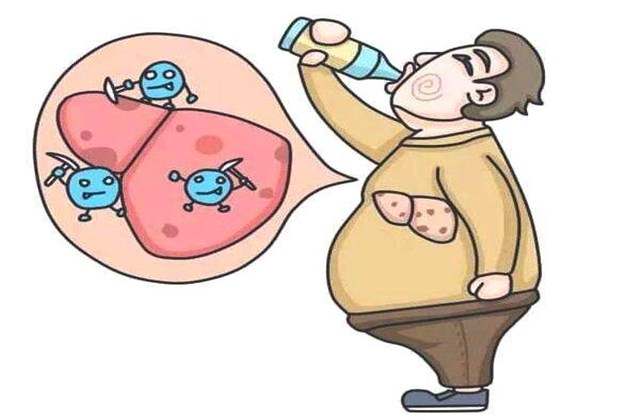 图片上传